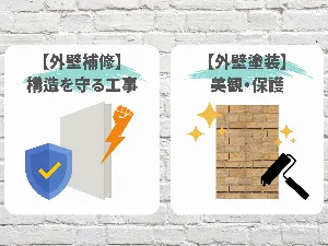 外壁補修の費用相場とタイミングを徹底解説