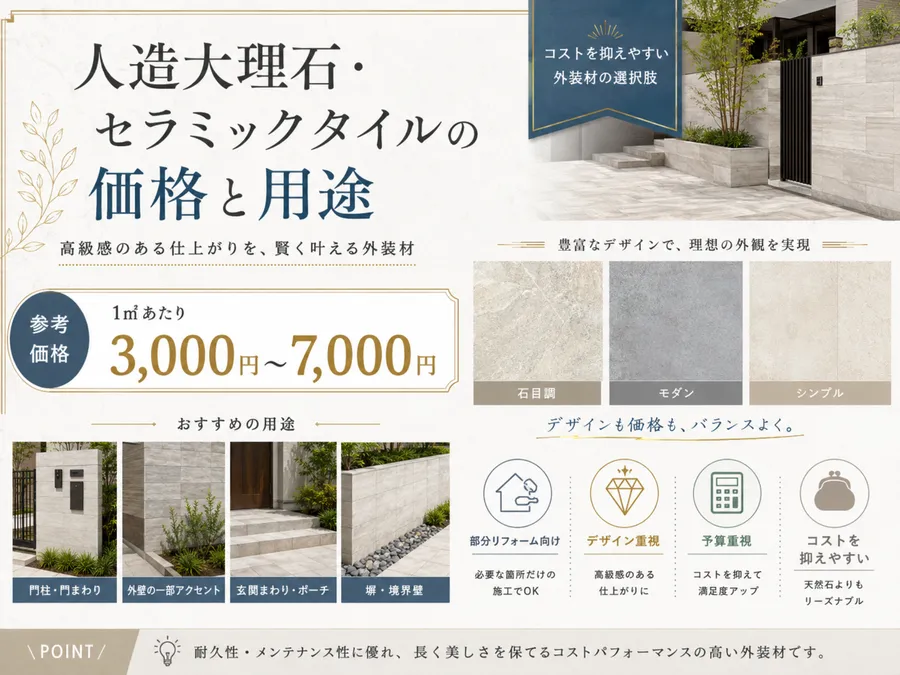 人造大理石・セラミックタイルの価格と用途