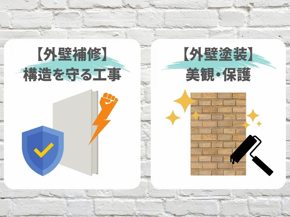 外壁補修の費用相場とタイミングを徹底解説
