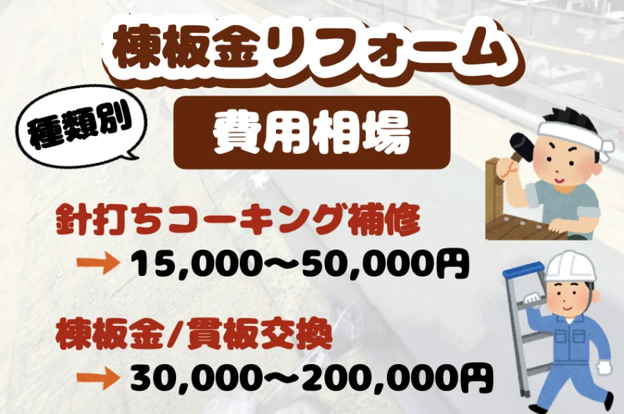 棟板金リフォームの種類別費用相場